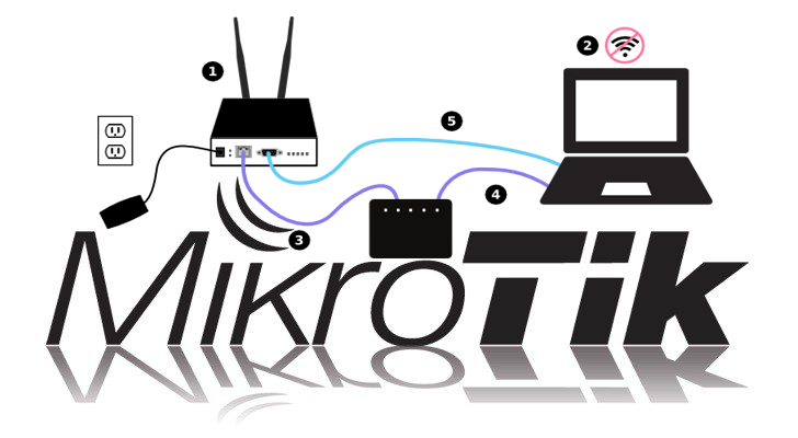 mikrotik.png